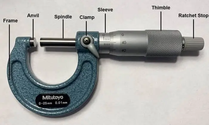 Measurement of Length: Principles, Techniques, & Applications with Perfect Examples 3 Micrometer (Measurement of Length)