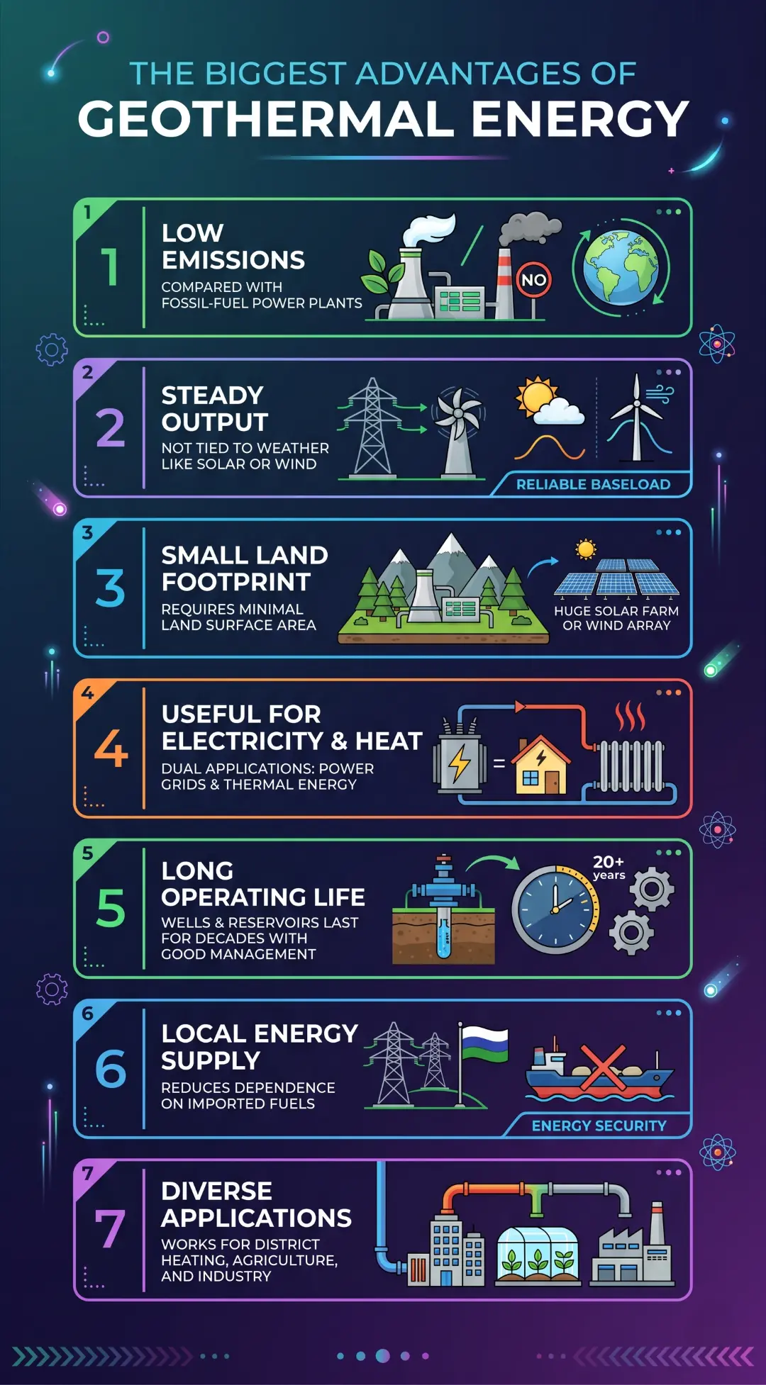 The Biggest Advantages of Geothermal Energy The Biggest Advantages of Geothermal Energy