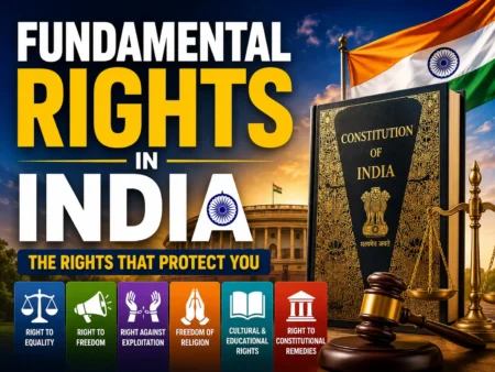 Fundamental Rights in India Blogpost Thumbnail