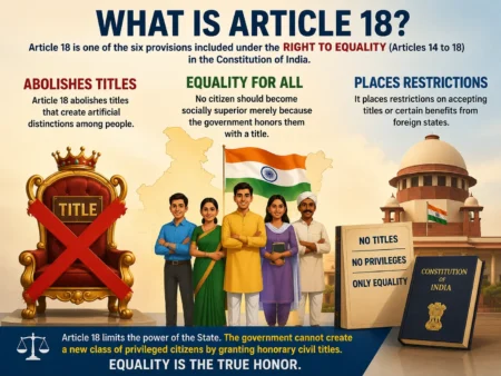 What Is Article 18?