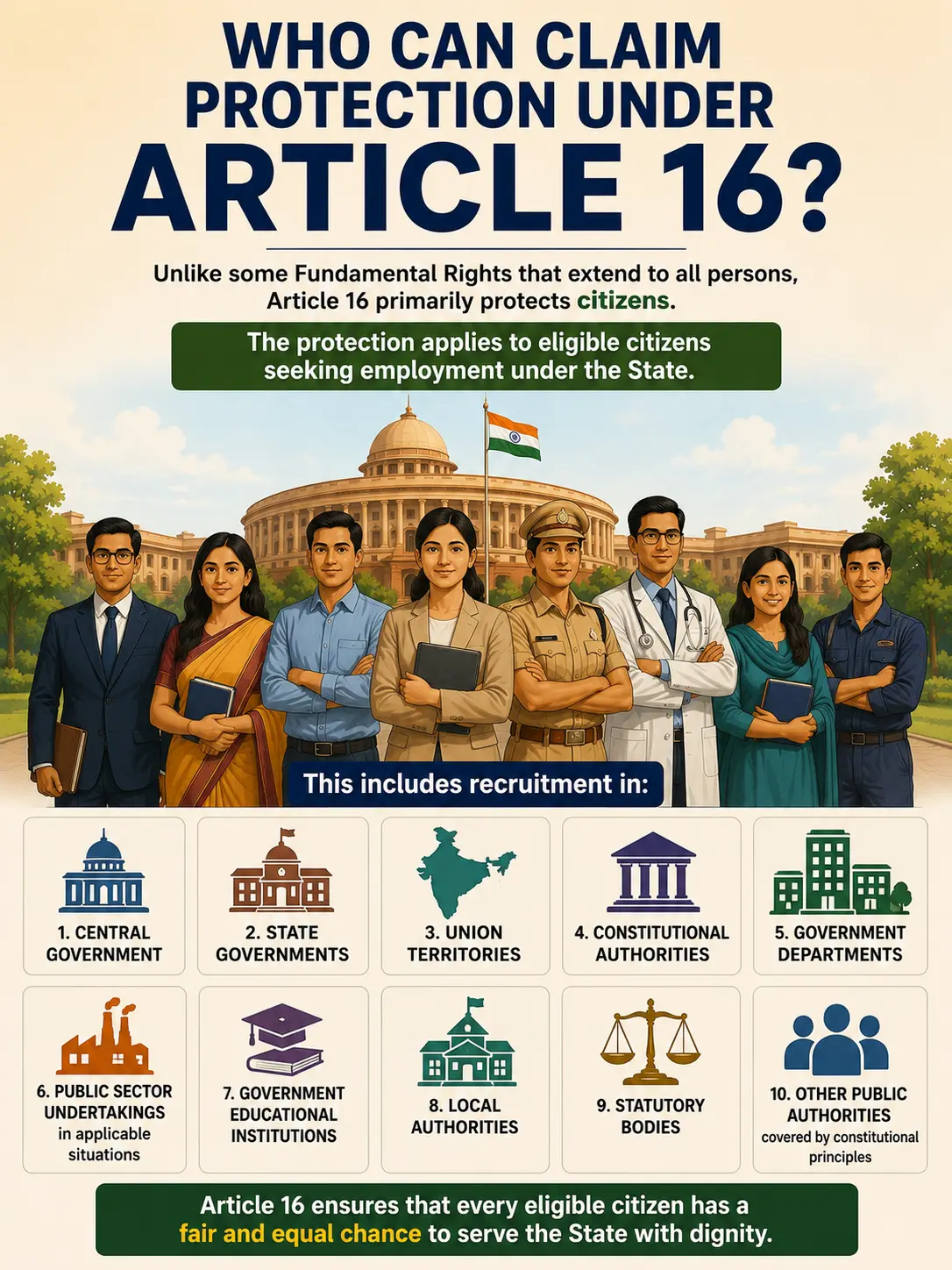 Who Can Claim Protection Under Article 16?