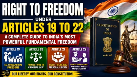 Right to Freedom Under Articles 19 to 22